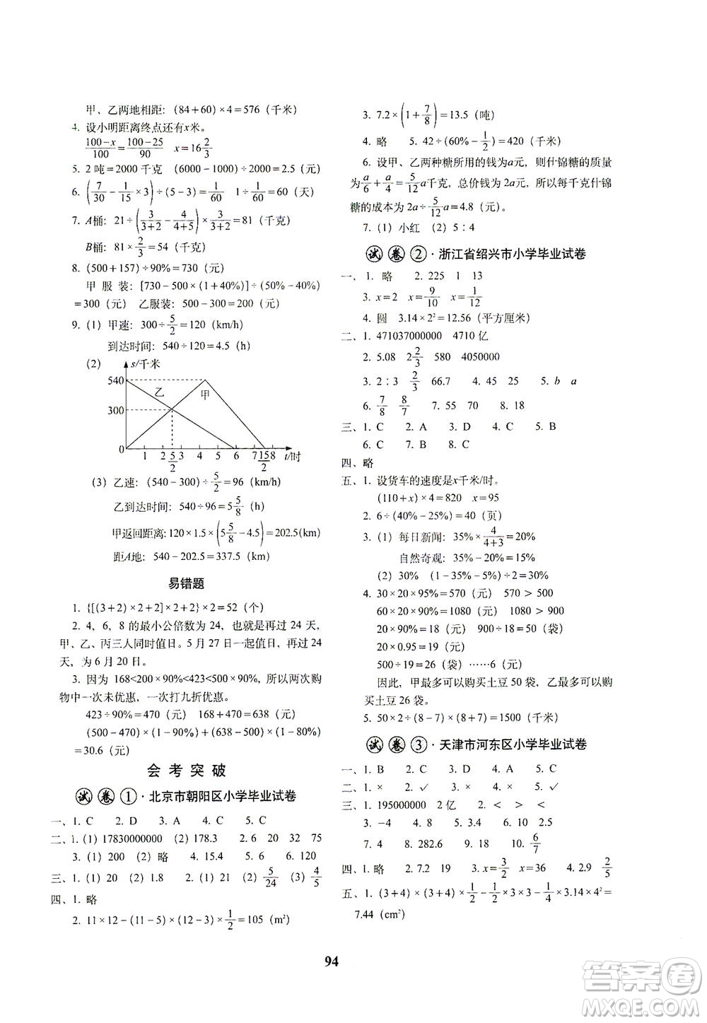 長春出版社2021小學(xué)畢業(yè)升學(xué)考前突破數(shù)學(xué)答案