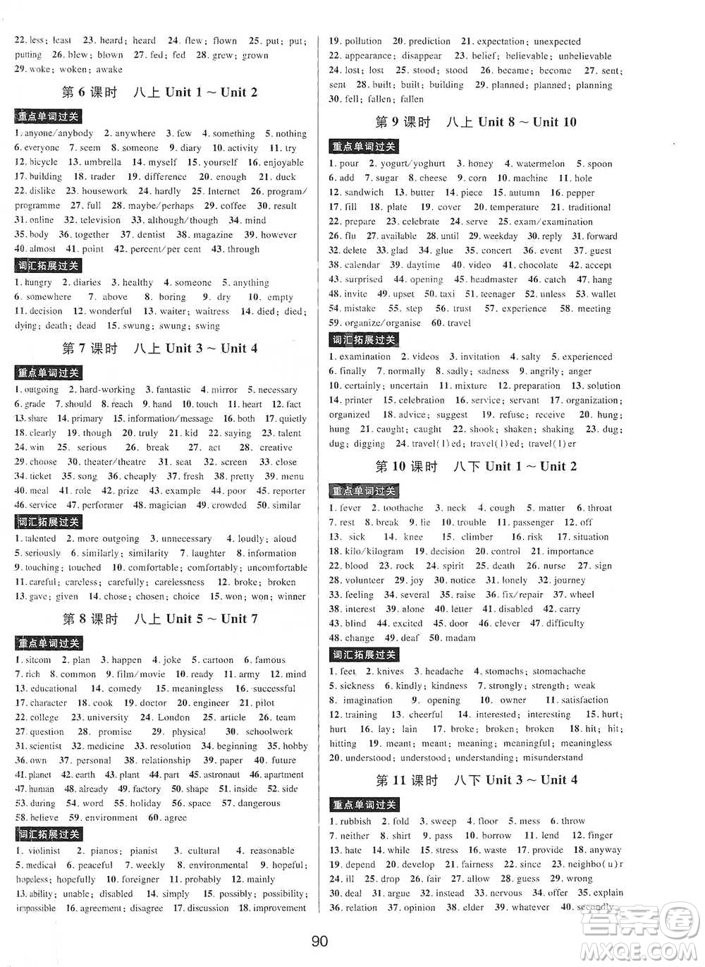 天津科學(xué)技術(shù)出版社2021初中新學(xué)案優(yōu)化與提高英語中考總復(fù)習(xí)參考答案