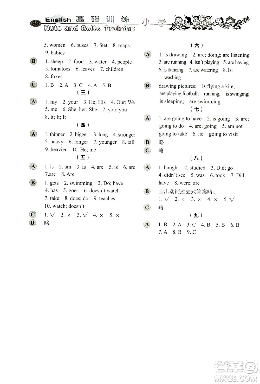 山東教育出版社2021小學(xué)基礎(chǔ)訓(xùn)練六年級(jí)英語(yǔ)下冊(cè)（三年級(jí)起點(diǎn)）人教版答案