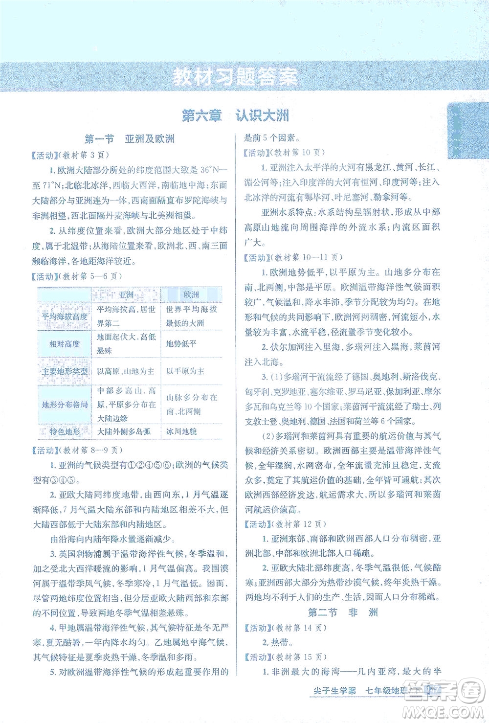 吉林人民出版社2021尖子生學案地理七年級下新課標湘教版答案