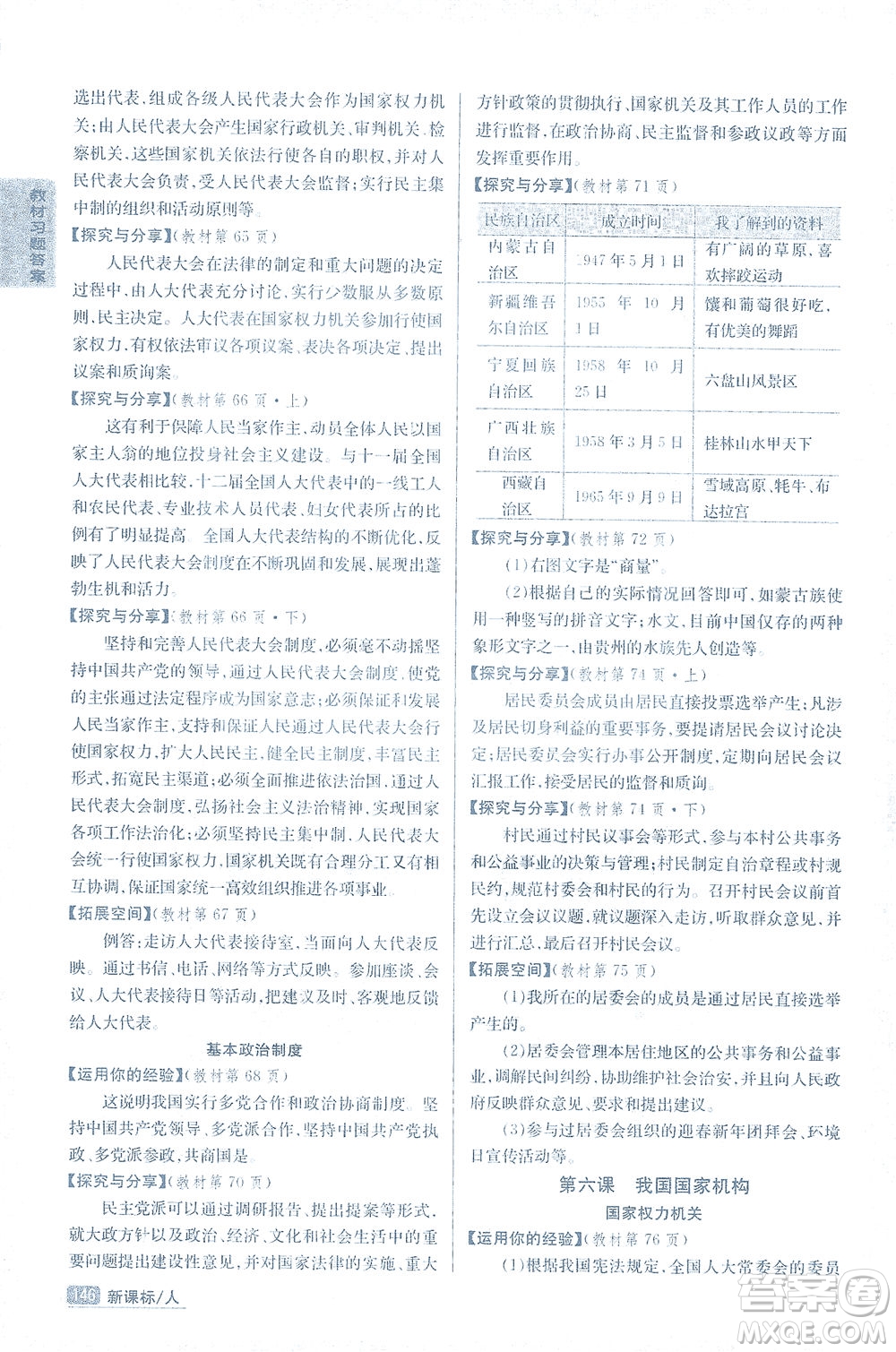 吉林人民出版社2021尖子生學(xué)案道德與法治八年級(jí)下新課標(biāo)人教版答案