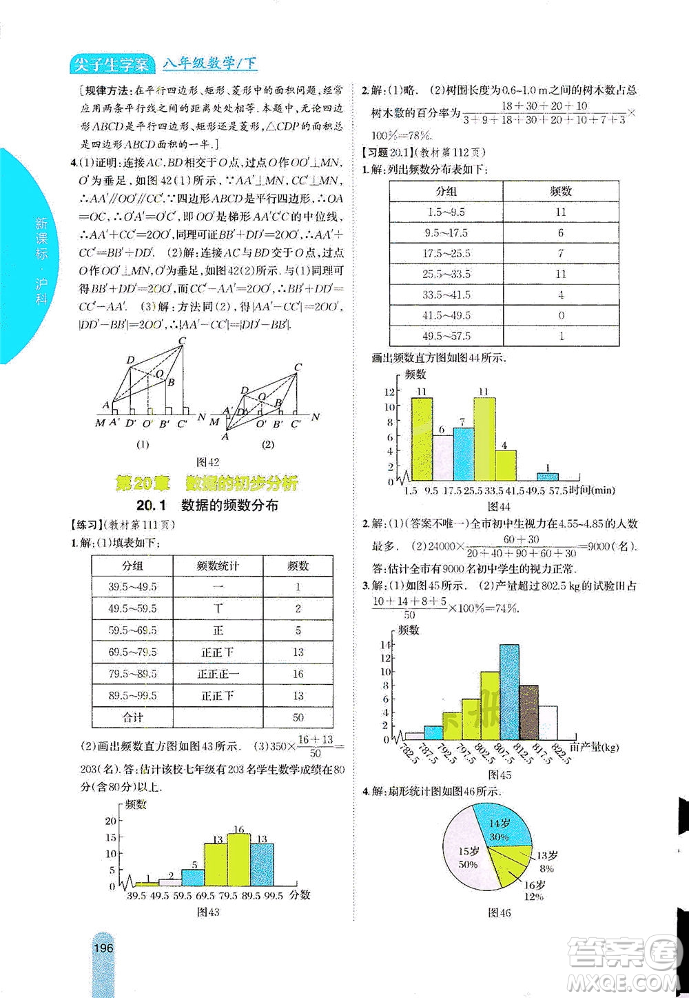 吉林人民出版社2021尖子生學(xué)案數(shù)學(xué)八年級下新課標滬科版答案