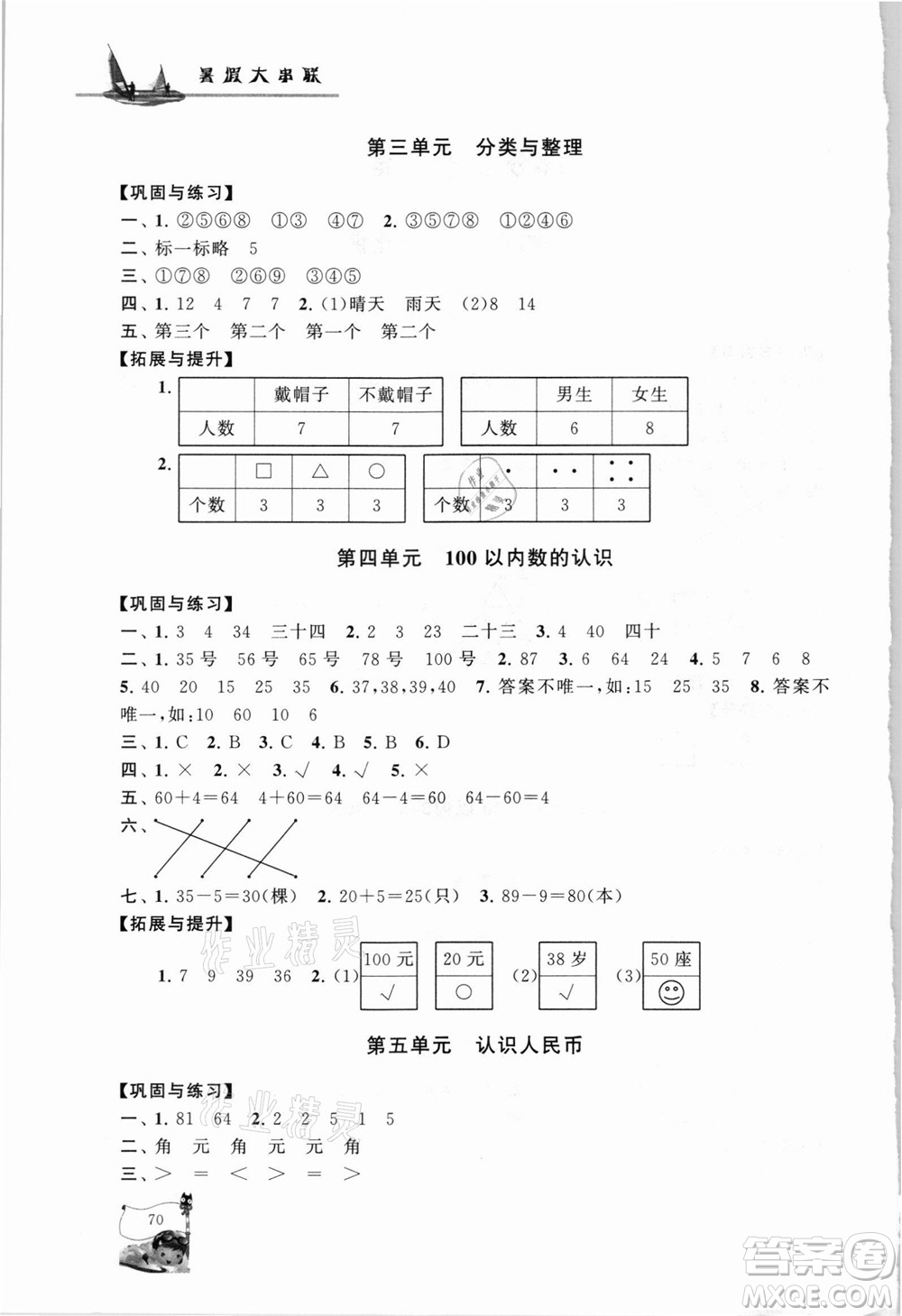 安徽人民出版社2021小學(xué)版暑假大串聯(lián)數(shù)學(xué)一年級(jí)人民教育教材適用答案