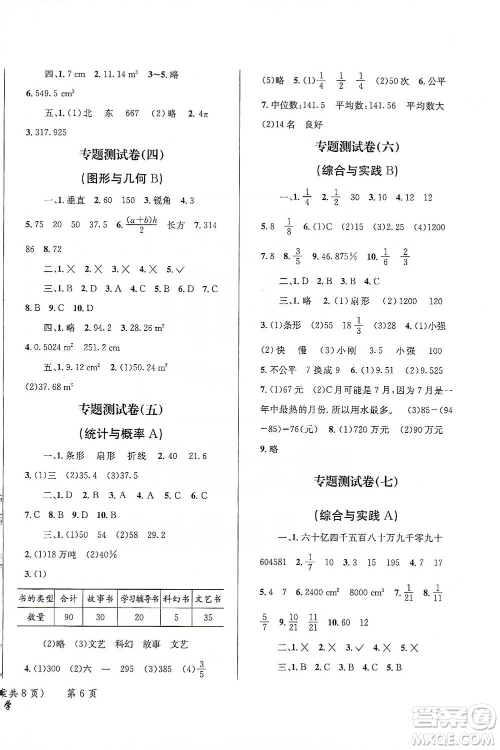 云南科技出版社2021創(chuàng)新成功學(xué)習(xí)小學(xué)畢業(yè)升學(xué)考試系統(tǒng)總復(fù)習(xí)數(shù)學(xué)通用版參考答案