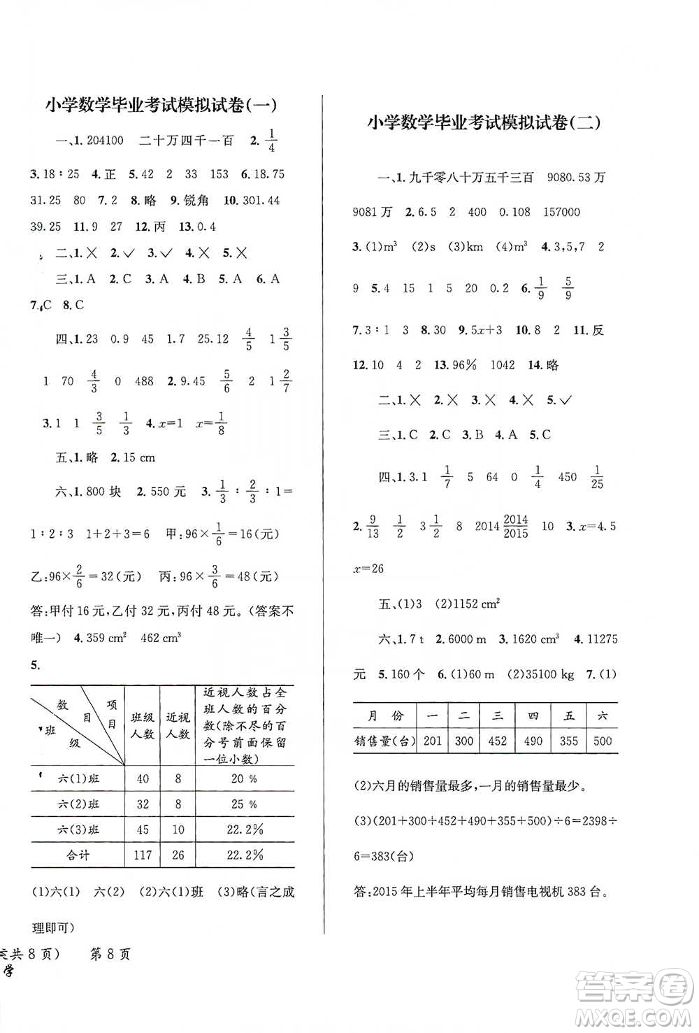 云南科技出版社2021創(chuàng)新成功學(xué)習(xí)小學(xué)畢業(yè)升學(xué)考試系統(tǒng)總復(fù)習(xí)數(shù)學(xué)通用版參考答案