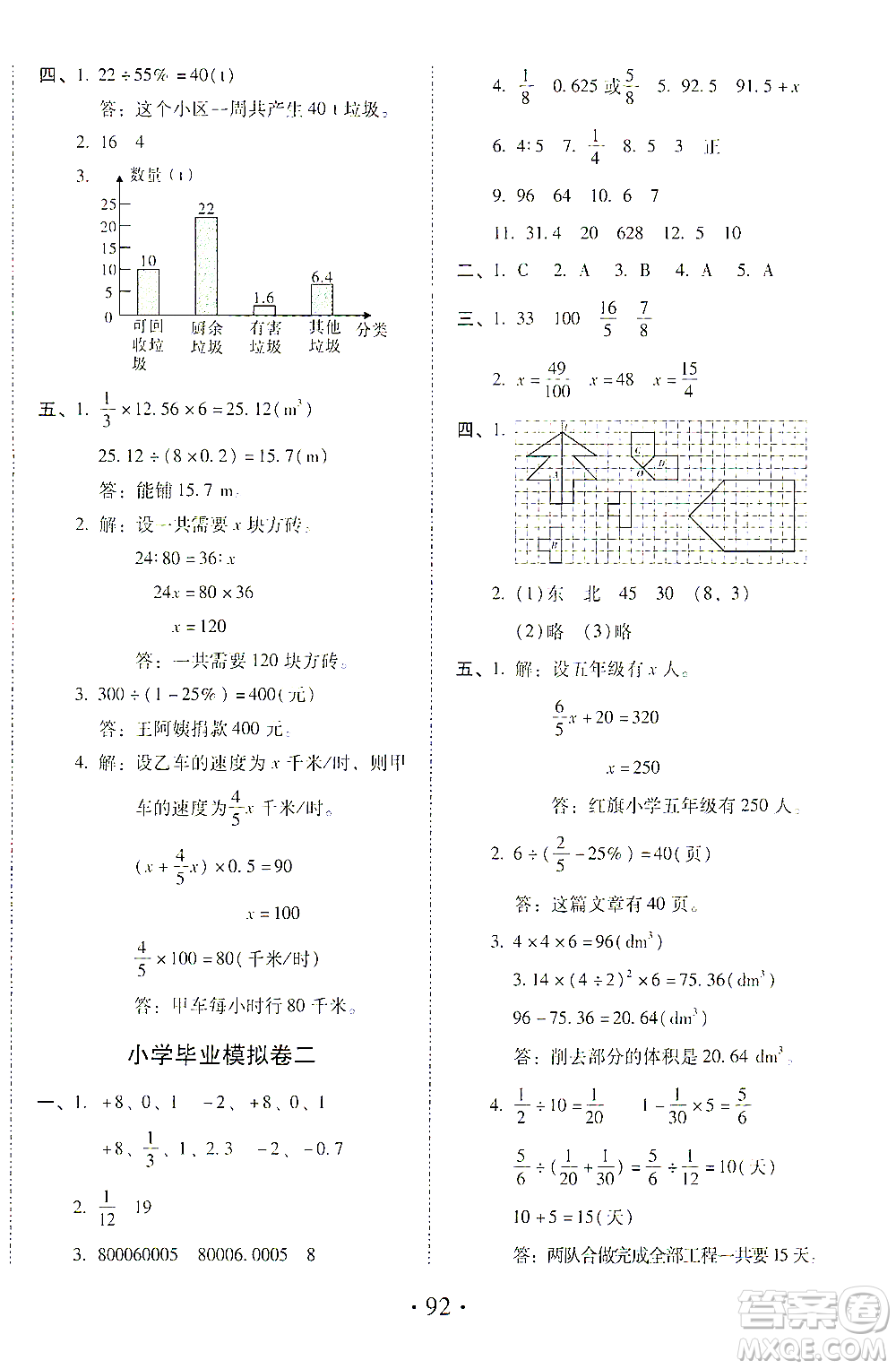 內(nèi)蒙古少年兒童出版社2021本土第1卷六年級(jí)數(shù)學(xué)下冊(cè)人教版答案