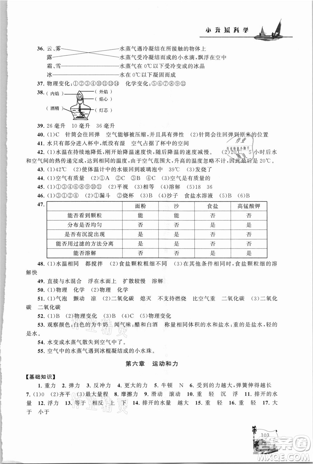 江蘇人民出版社2021小學版暑假大串聯科學小升初銜接教材教育科學教材適用答案