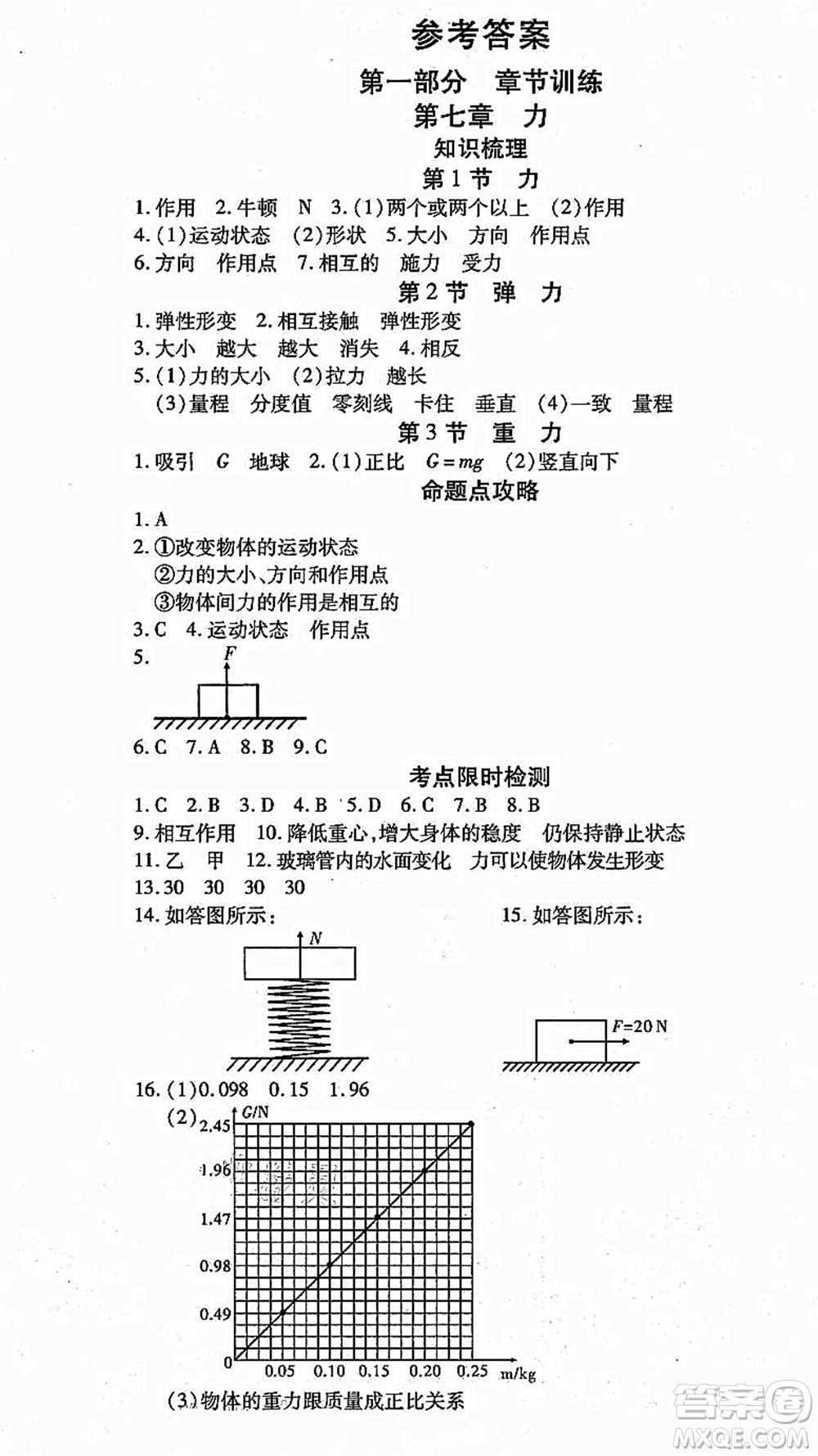 云南美術出版社2021本土假期總復習暑假八年級物理人教版參考答案