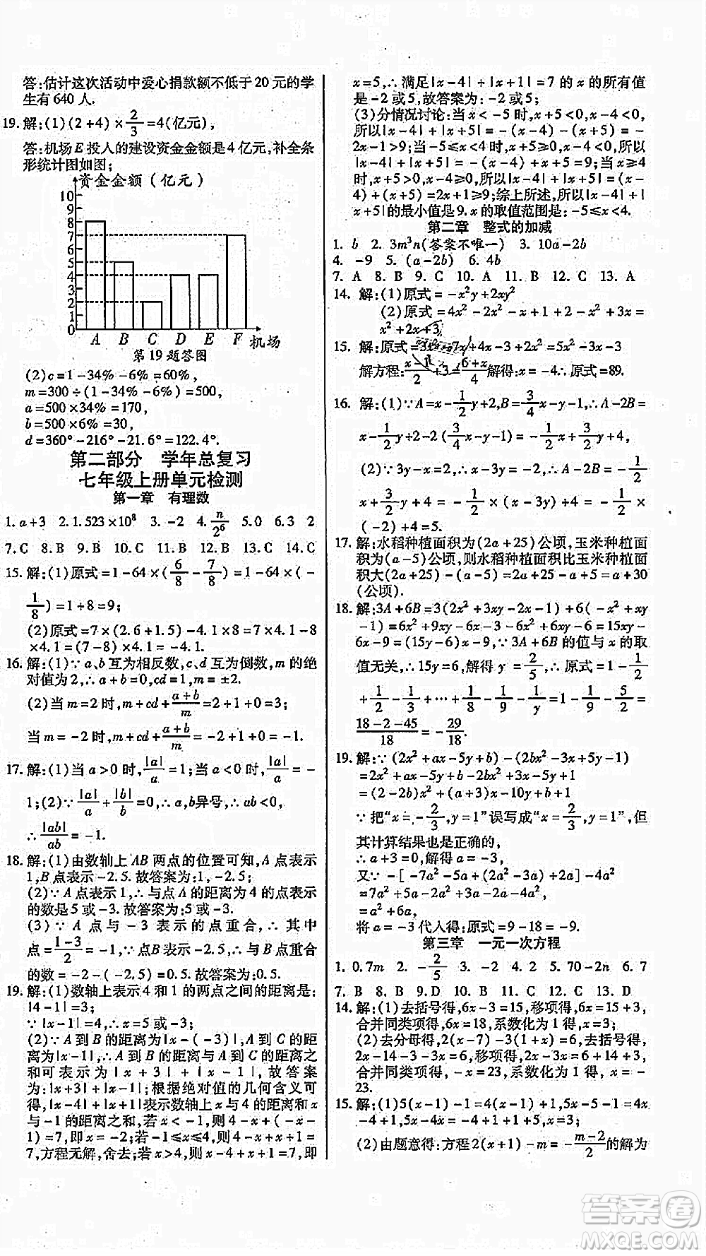 云南美術(shù)出版社2021本土假期總復(fù)習(xí)暑假七年級數(shù)學(xué)人教版參考答案