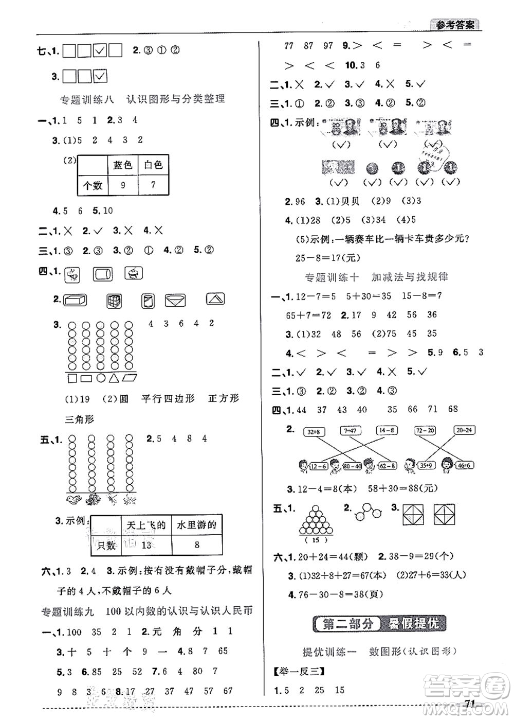 江西教育出版社2021陽(yáng)光同學(xué)暑假銜接1升2年級(jí)數(shù)學(xué)人教版答案