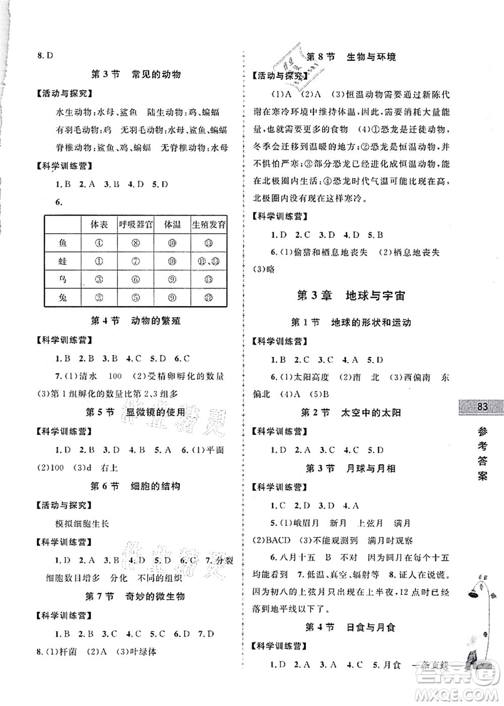 南京大學(xué)出版社2021學(xué)而優(yōu)小升初銜接教材科學(xué)答案