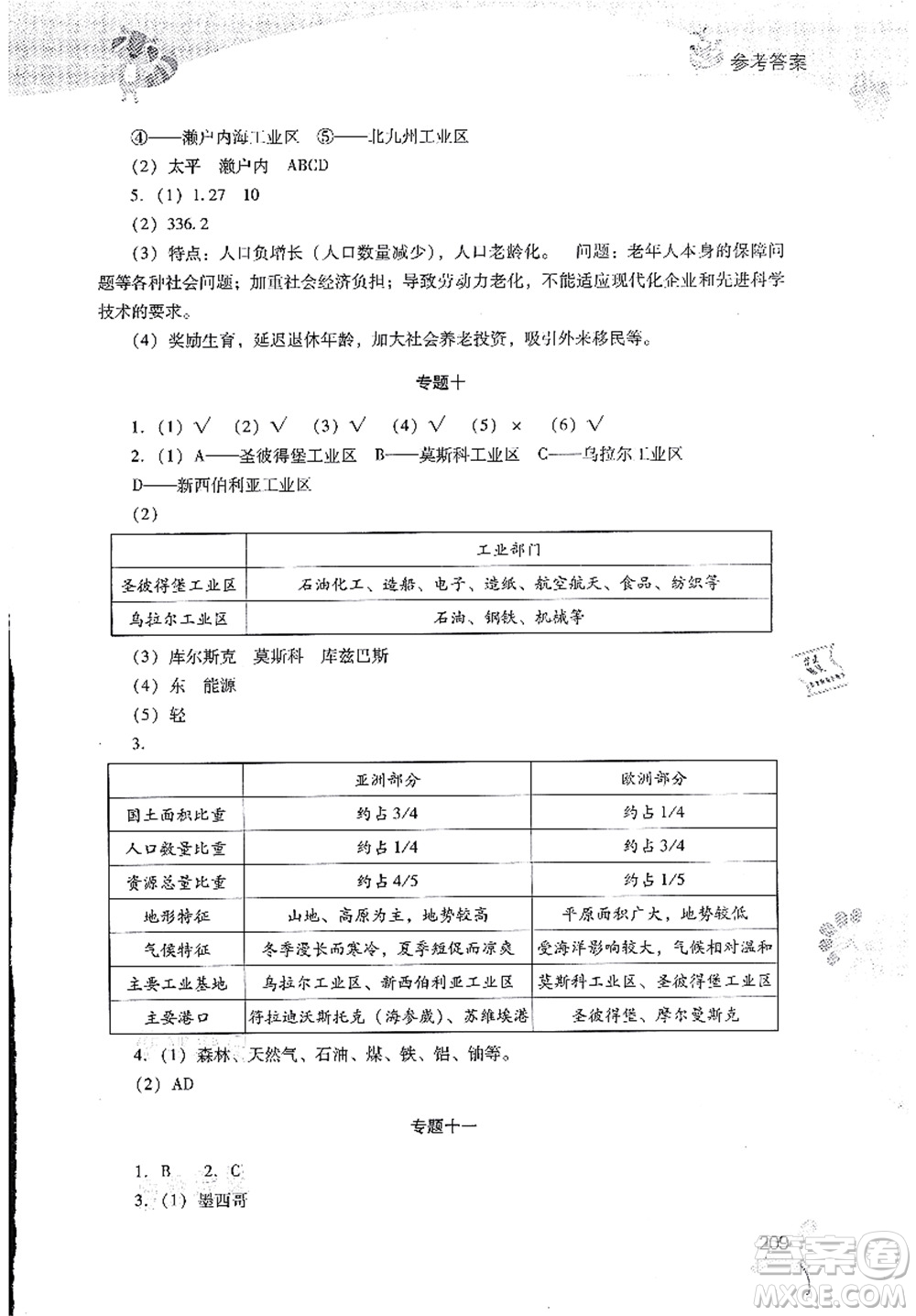 山西教育出版社2021快樂(lè)暑假七年級(jí)綜合B版答案