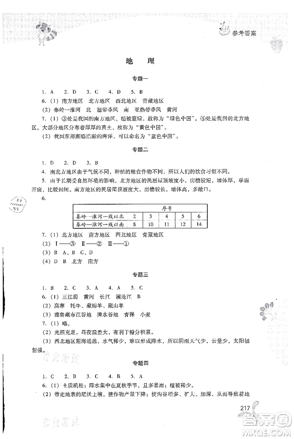 山西教育出版社2021快樂暑假八年級綜合D版答案