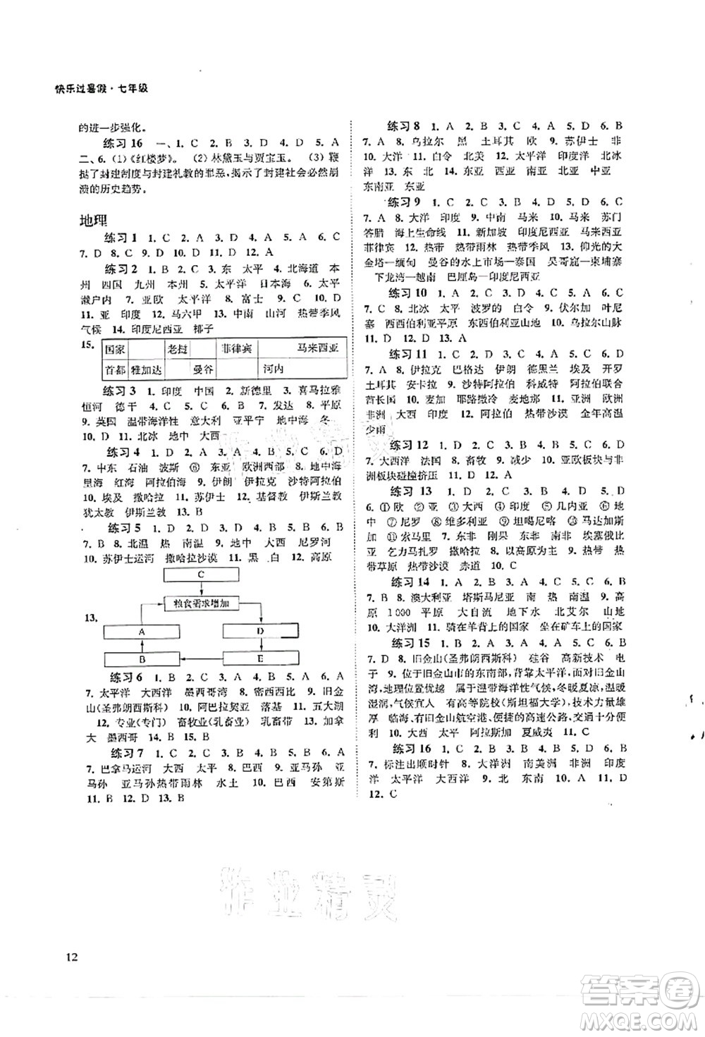 江蘇鳳凰科學(xué)技術(shù)出版社2021快樂過暑假七年級答案