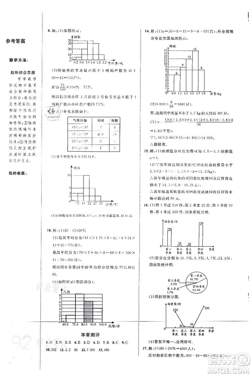 中國海洋大學出版社2021輕松暑假復習+預習7升8年級數(shù)學答案