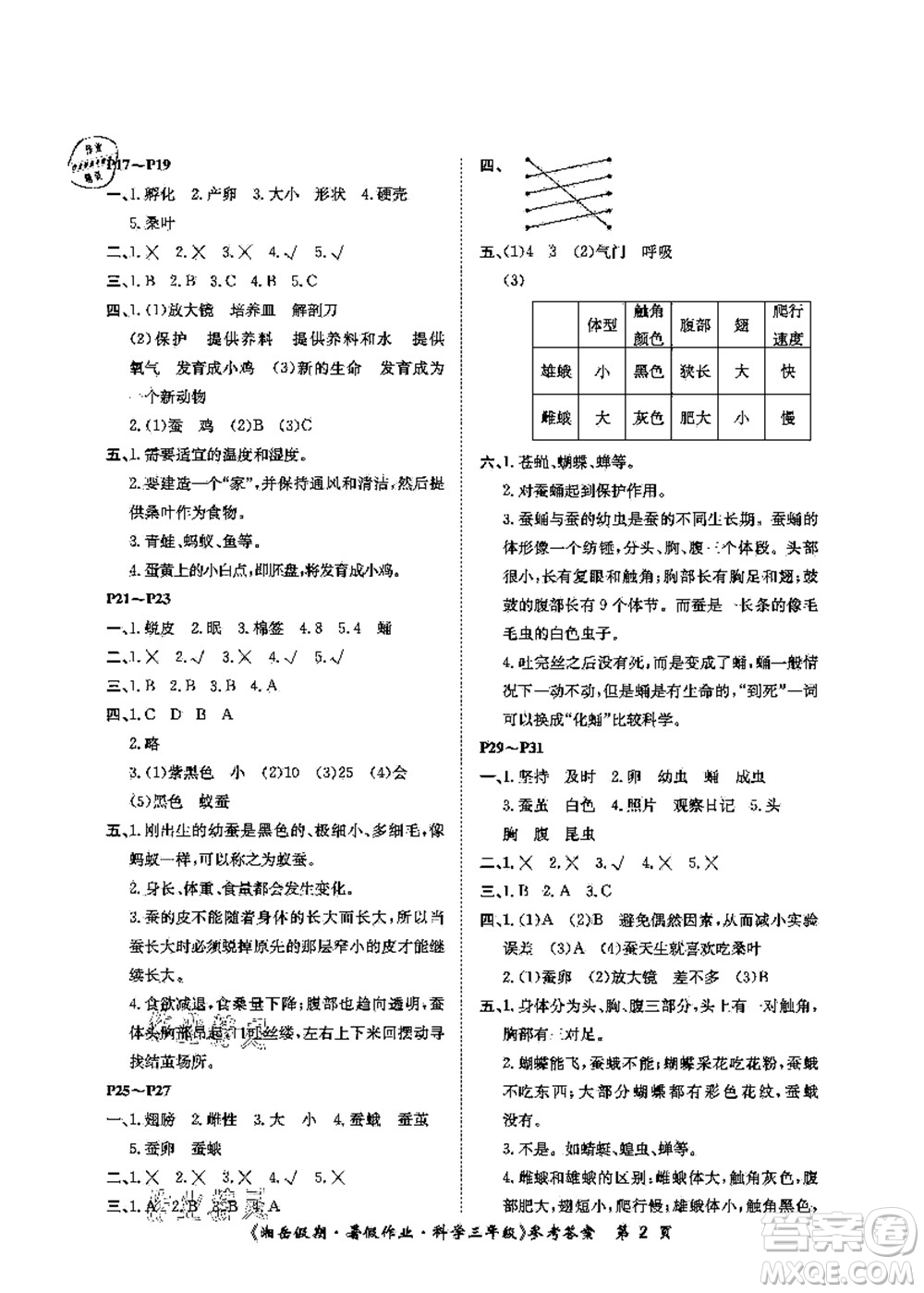 湖南大學出版社2021湘岳假期暑假作業(yè)三年級科學第三版教科版答案