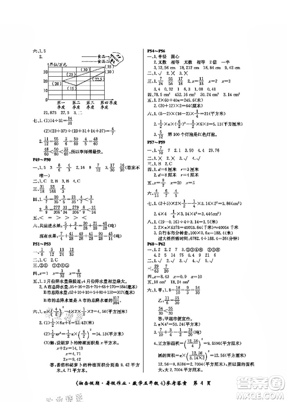 湖南大學(xué)出版社2021湘岳假期暑假作業(yè)五年級(jí)數(shù)學(xué)第四版蘇教版答案