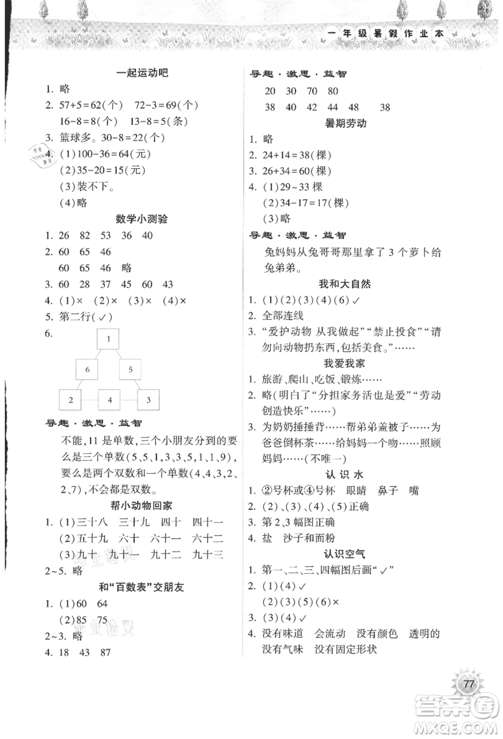 希望出版社2021暑假作業(yè)本天天練小學(xué)一年級(jí)數(shù)學(xué)道德與法治科學(xué)晉江專版B參考答案