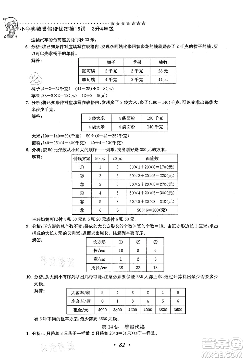 江蘇鳳凰美術出版社2021暑假培優(yōu)銜接16講三升四年級數(shù)學答案