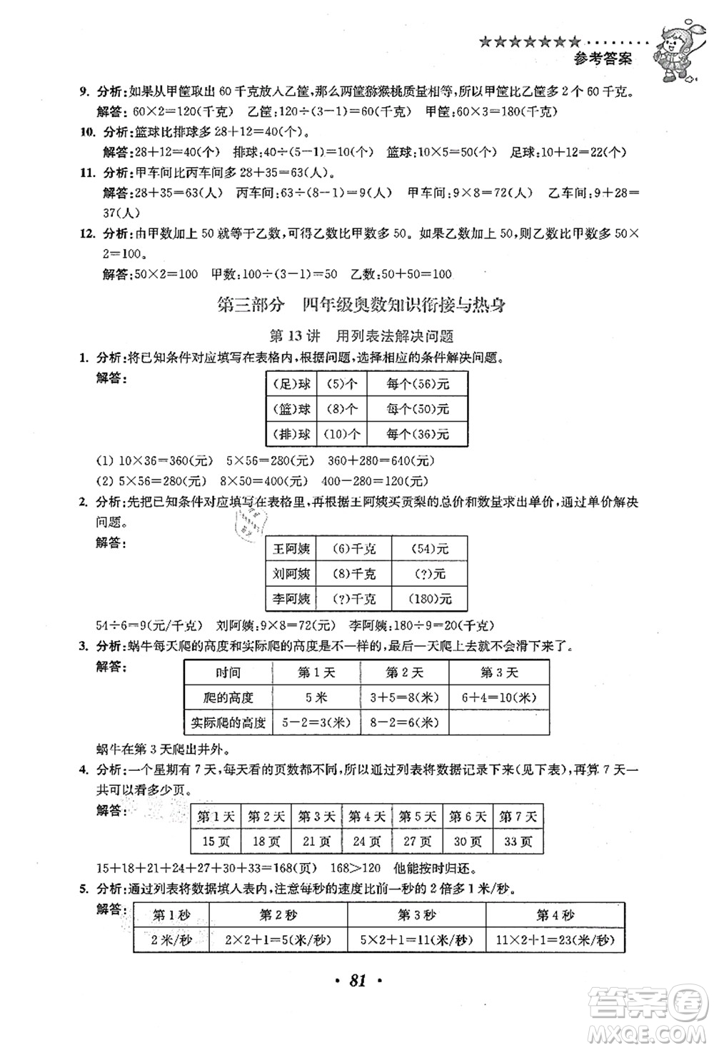 江蘇鳳凰美術出版社2021暑假培優(yōu)銜接16講三升四年級數(shù)學答案