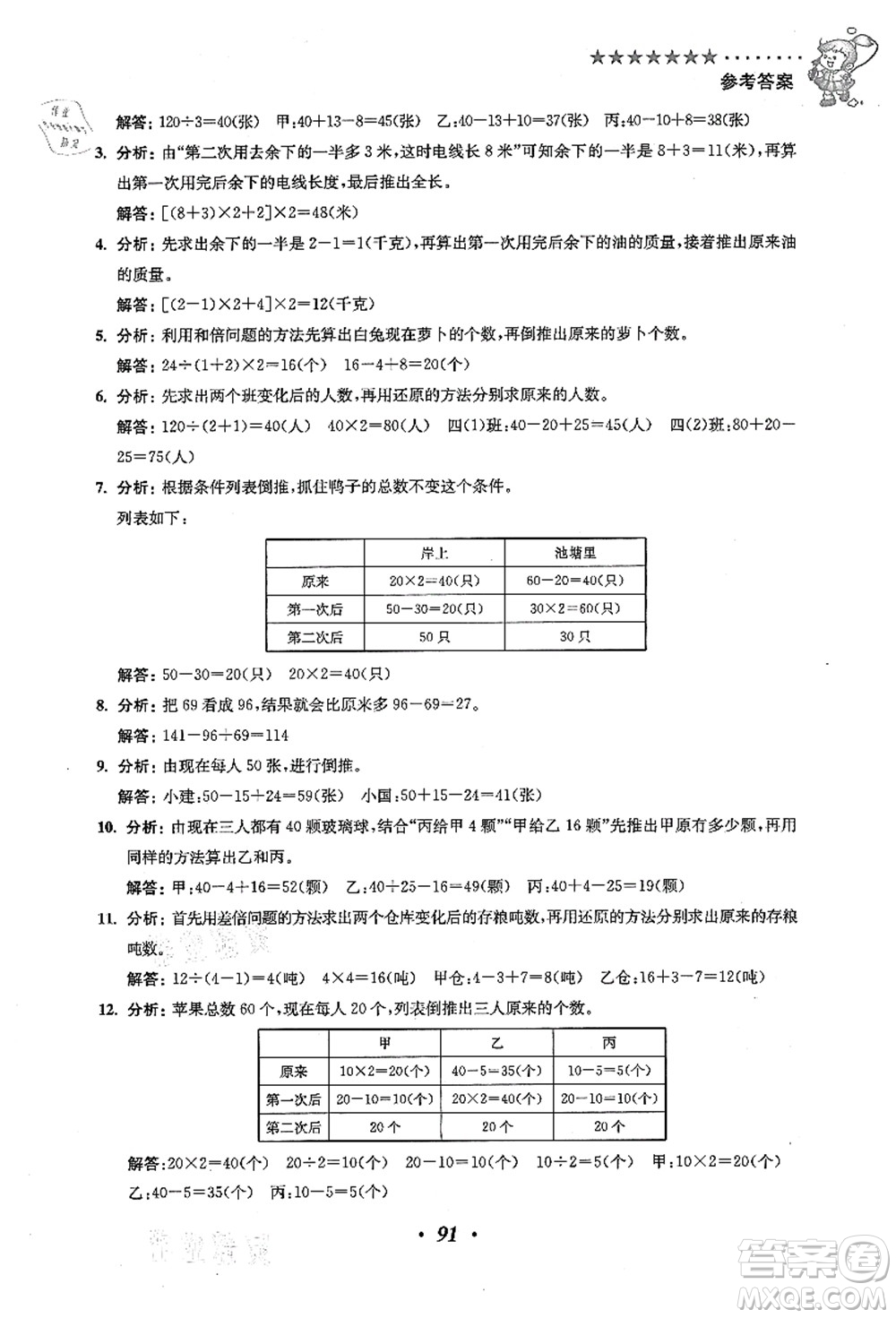 江蘇鳳凰美術(shù)出版社2021暑假培優(yōu)銜接16講四升五年級數(shù)學答案