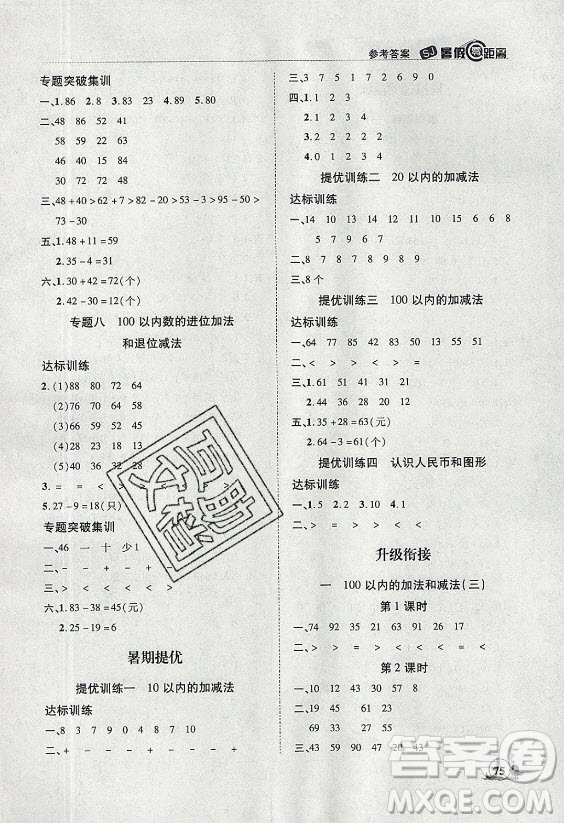 合肥工業(yè)大學(xué)出版社2021暑假零距離數(shù)學(xué)一年級(jí)SJ蘇教版答案