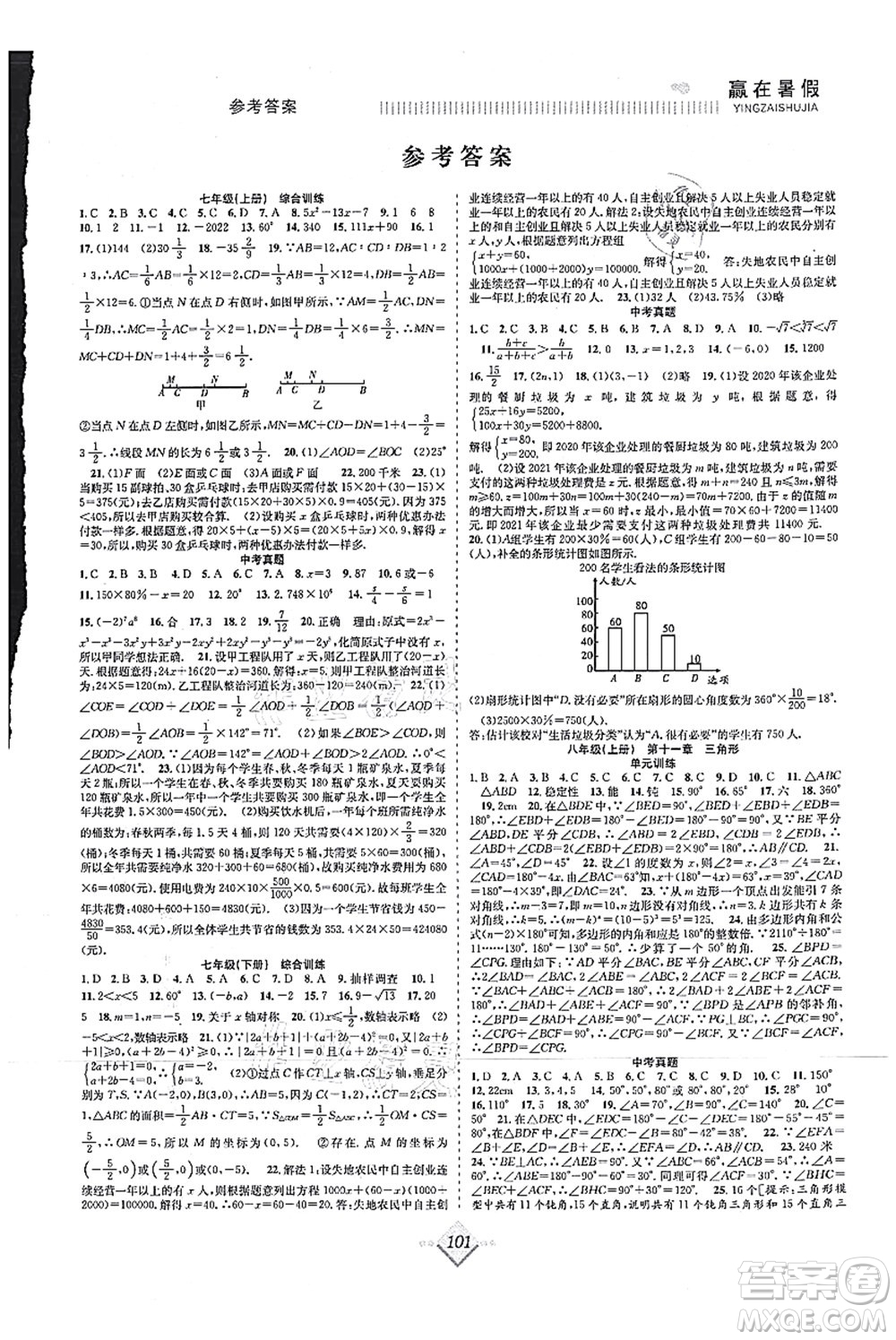 合肥工業(yè)大學(xué)出版社2021贏在暑假搶分計(jì)劃八年級(jí)數(shù)學(xué)RJ人教版答案