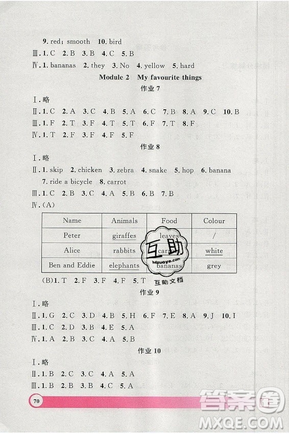 上海大學(xué)出版社2021暑假作業(yè)導(dǎo)與練英語(yǔ)二年級(jí)上海專版答案