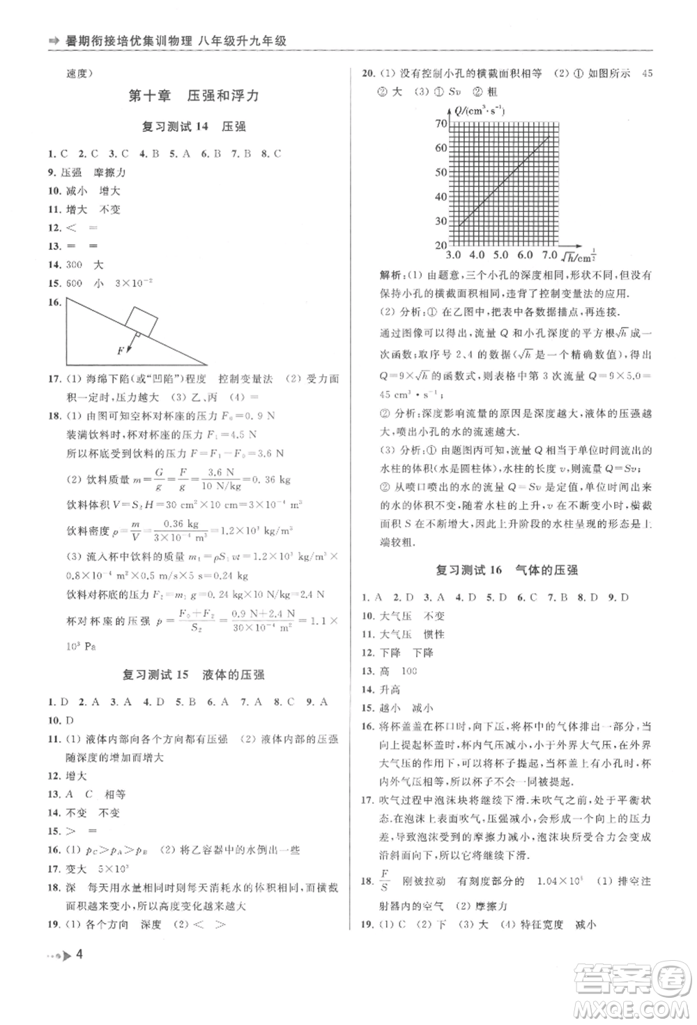 南京出版社2021暑期銜接培優(yōu)集訓(xùn)八年級物理蘇科版參考答案