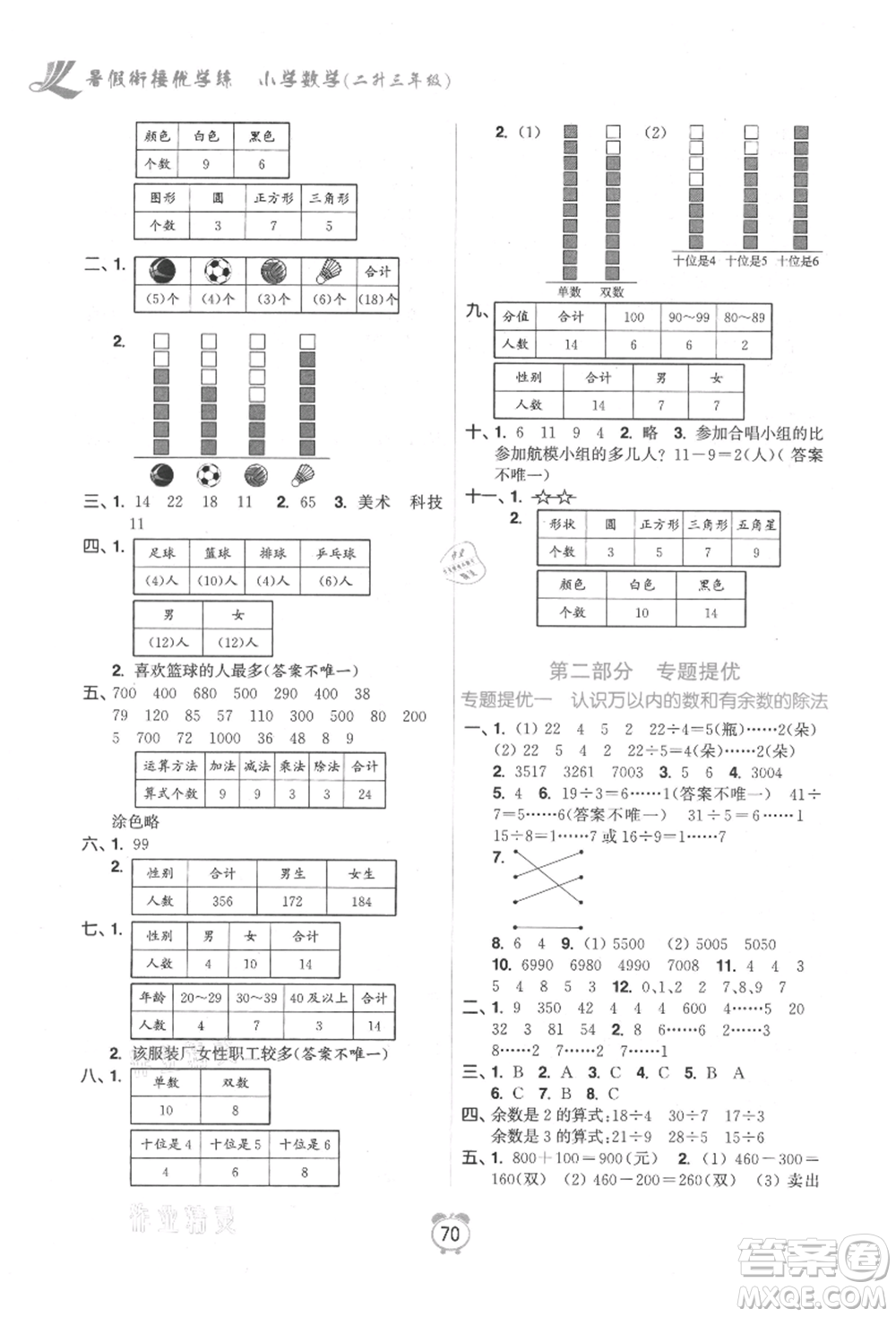 江蘇鳳凰美術(shù)出版社2021超能學(xué)典暑假銜接優(yōu)學(xué)練二年級(jí)數(shù)學(xué)江蘇版參考答案