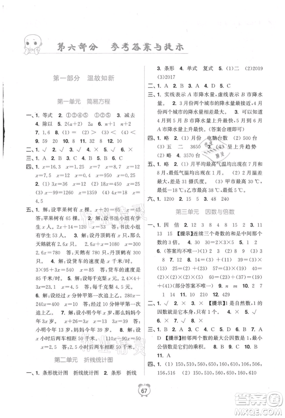 江蘇鳳凰美術出版社2021超能學典暑假銜接優(yōu)學練五年級數(shù)學江蘇版參考答案