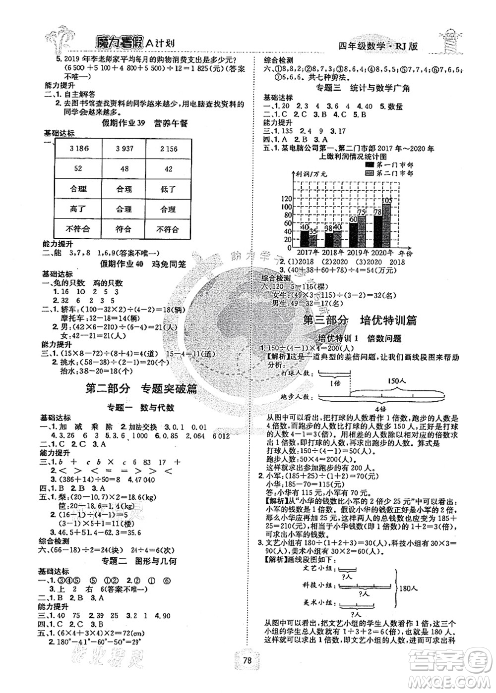 江西美術(shù)出版社2021魔力暑假A計(jì)劃四年級(jí)數(shù)學(xué)RJ人教版答案