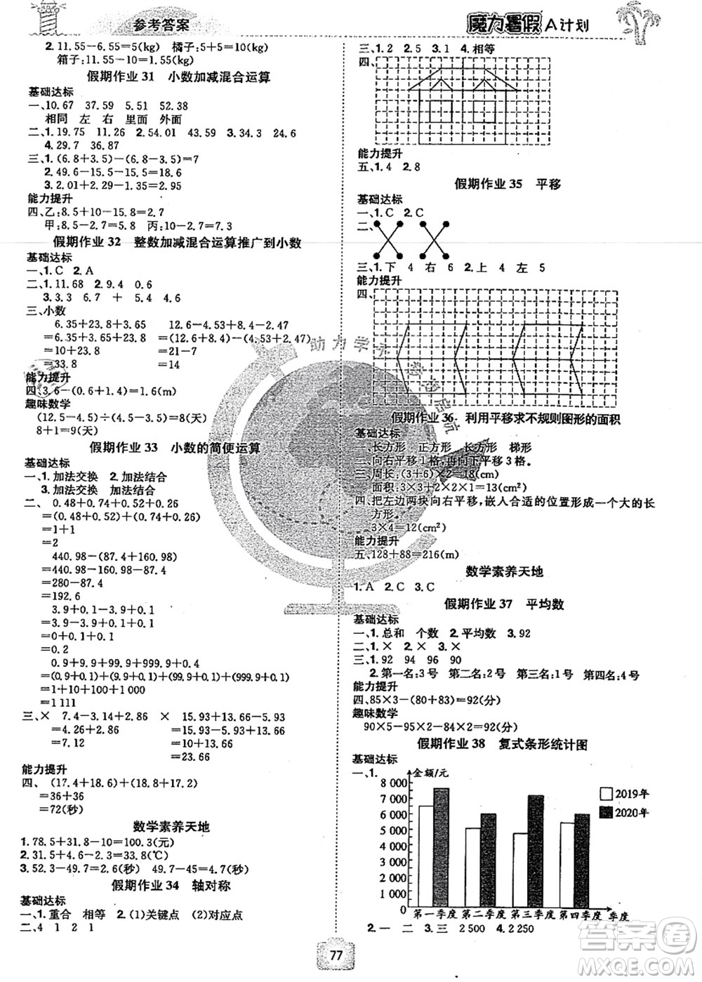 江西美術(shù)出版社2021魔力暑假A計(jì)劃四年級(jí)數(shù)學(xué)RJ人教版答案