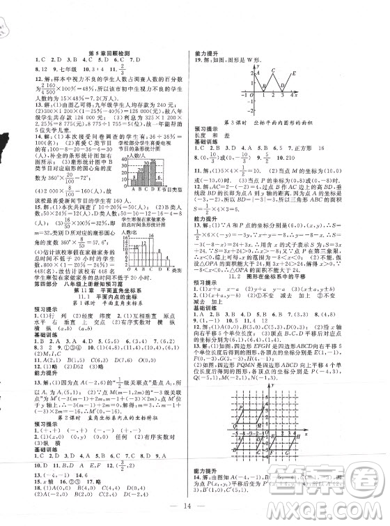 合肥工業(yè)大學(xué)出版社2021暑假總動員七年級數(shù)學(xué)HK滬科版答案