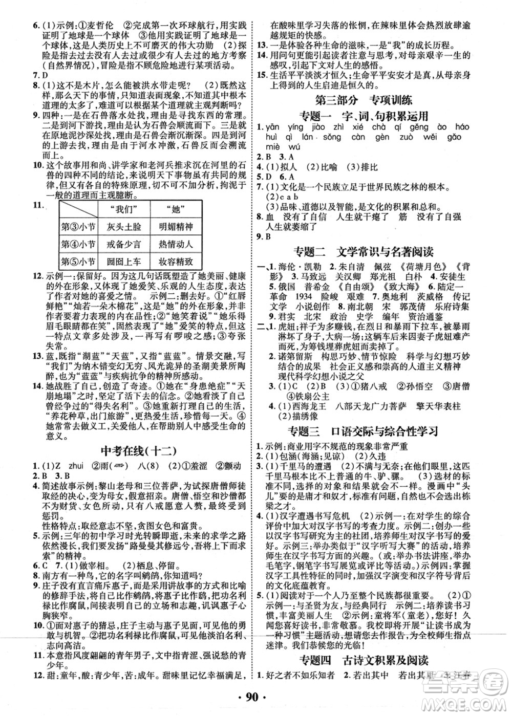 合肥工業(yè)大學出版社2021暑假零距離期末+暑假+銜接七年級語文答案