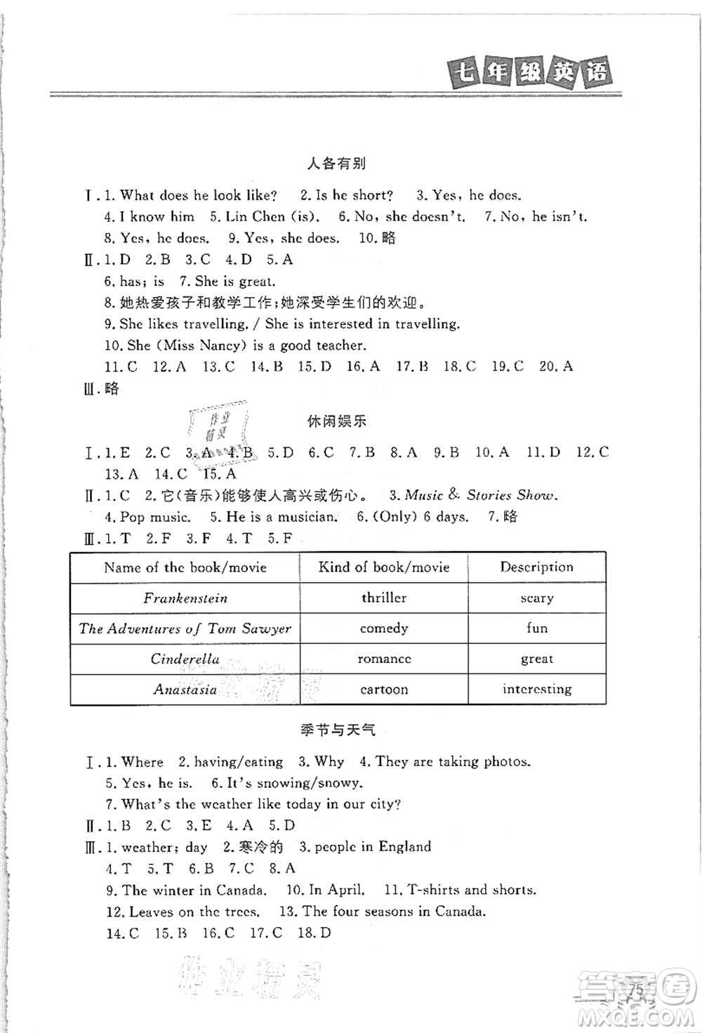 河北美術(shù)出版社2021暑假直通車七年級(jí)英語(yǔ)答案