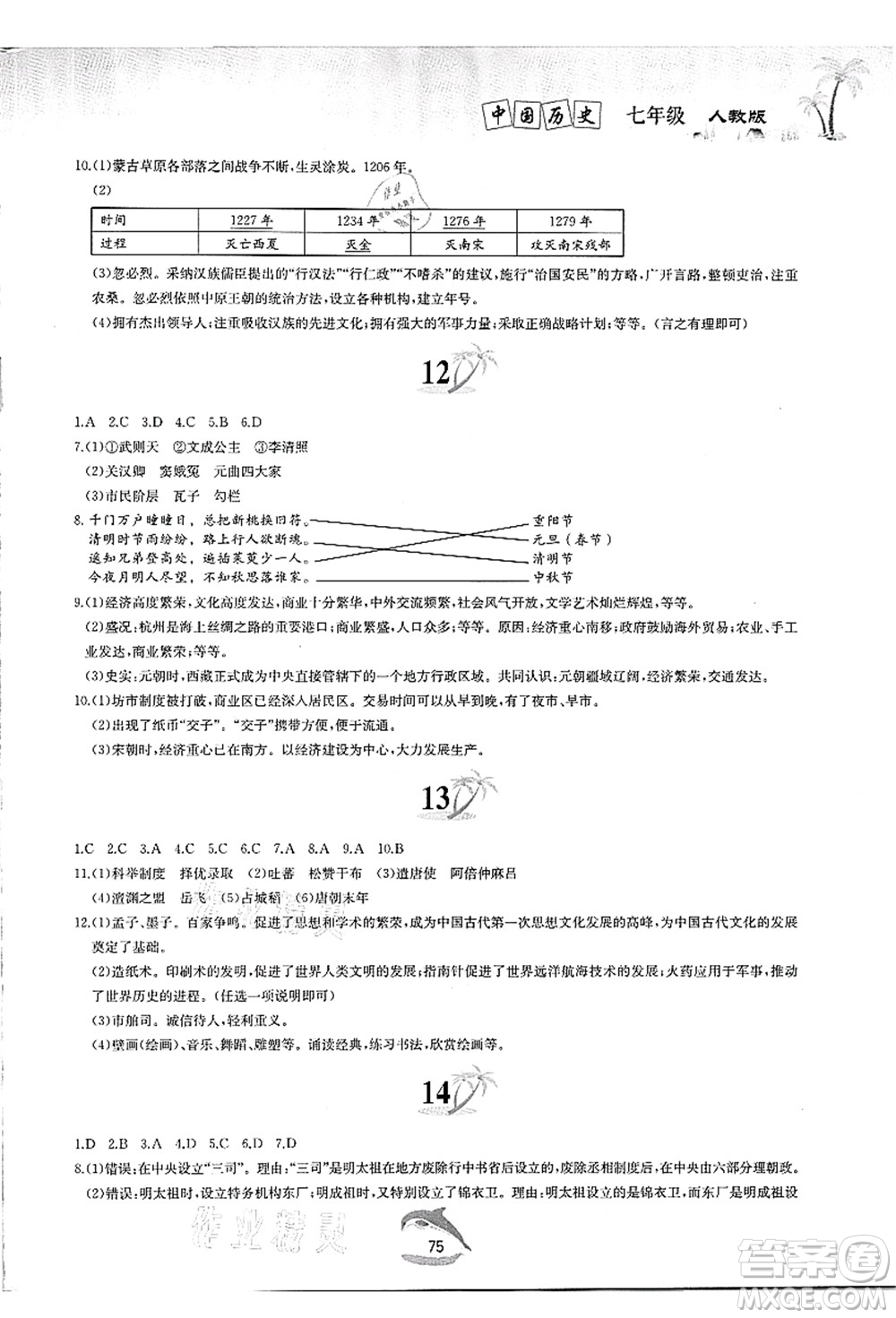 黃山書社2021快樂(lè)暑假七年級(jí)歷史人教版答案