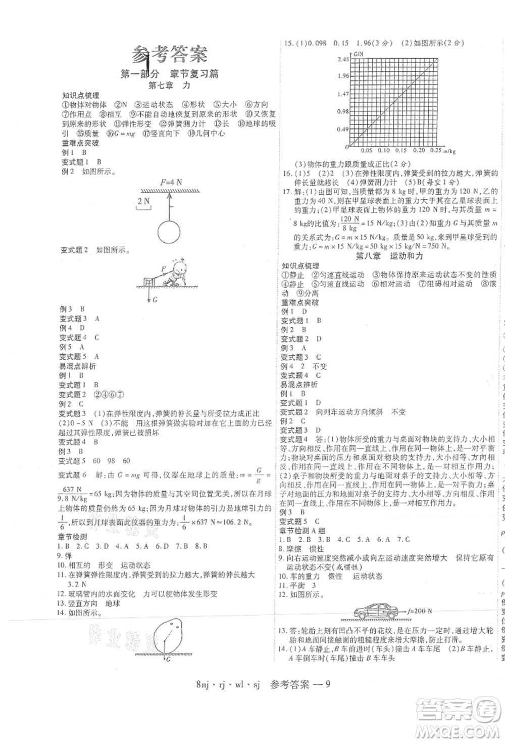 湖南科學(xué)技術(shù)出版社2021U計(jì)劃八年級(jí)物理人教版參考答案