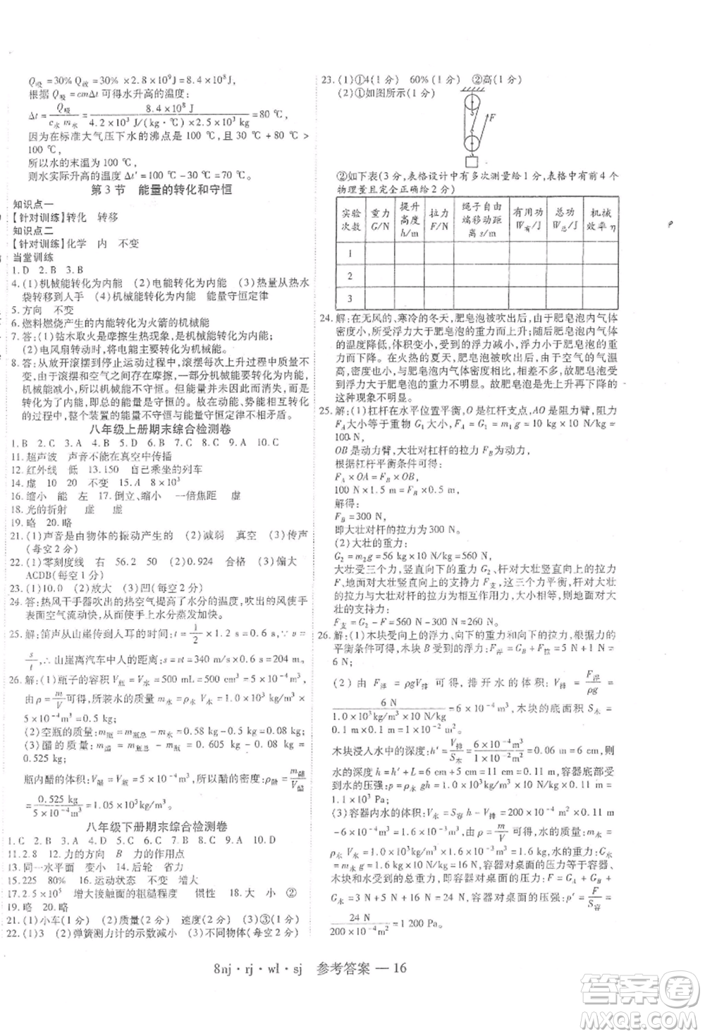 湖南科學(xué)技術(shù)出版社2021U計(jì)劃八年級(jí)物理人教版參考答案