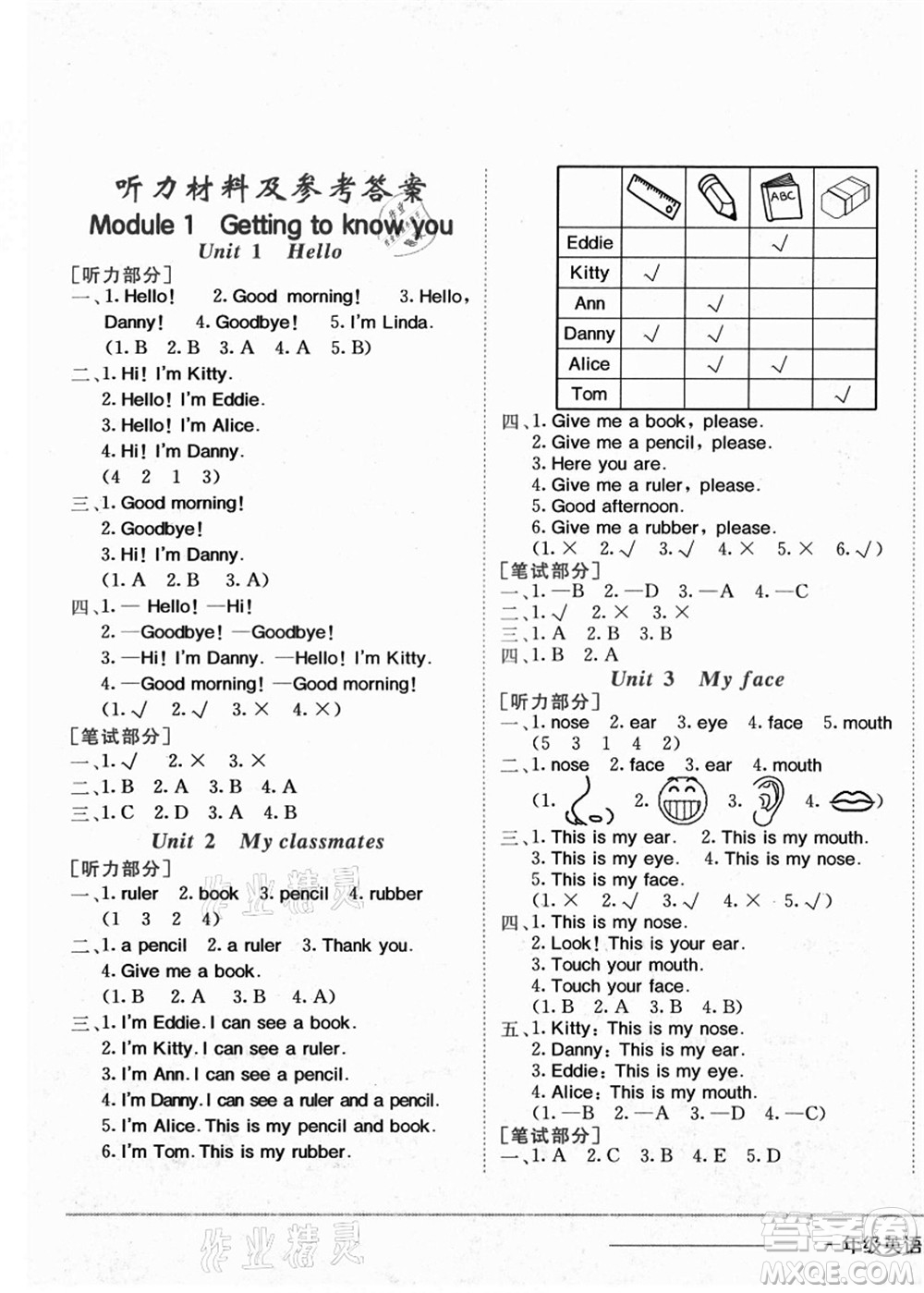 龍門書局2021黃岡小狀元作業(yè)本一年級(jí)英語(yǔ)上冊(cè)HN滬教牛津版答案