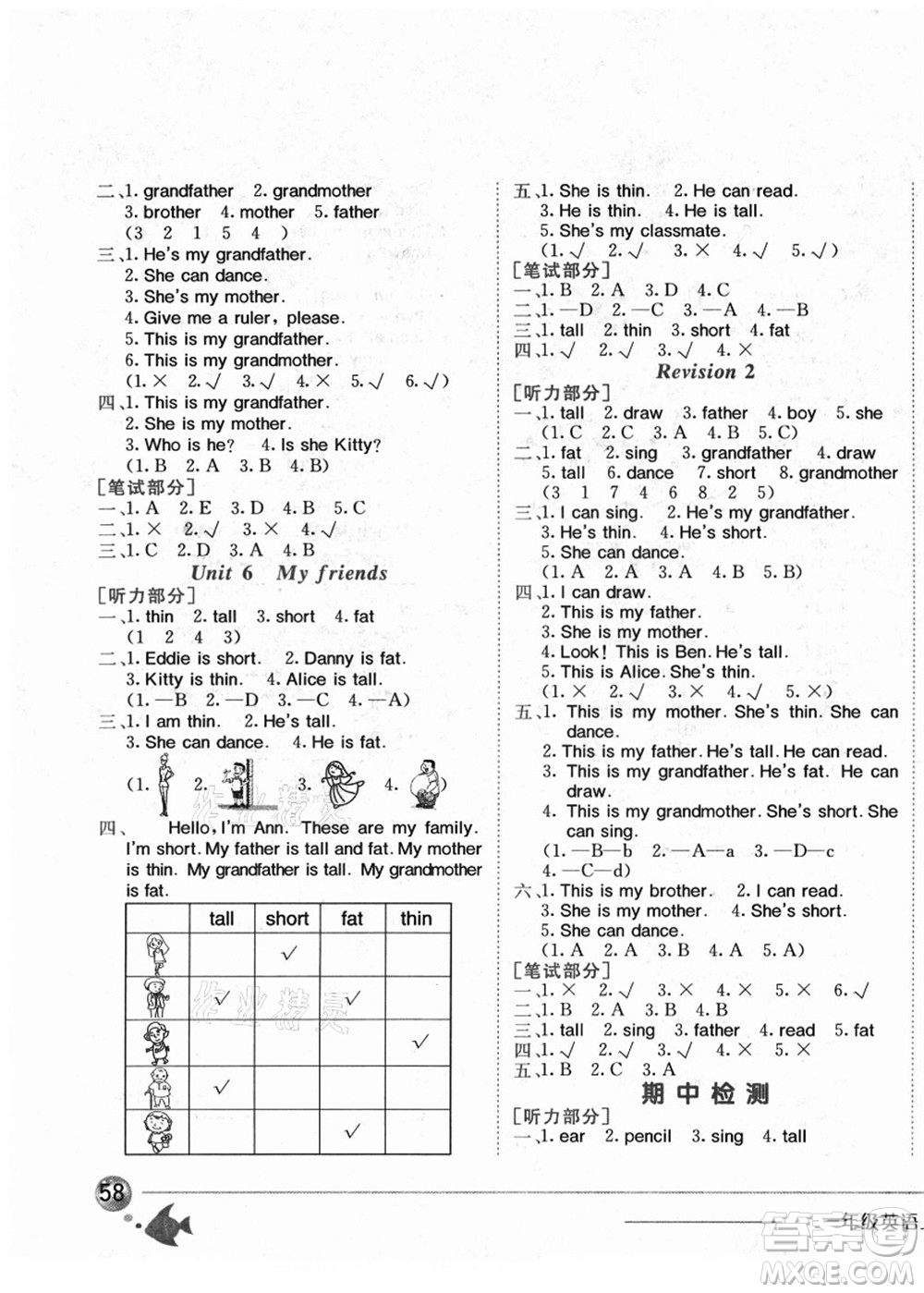 龍門書局2021黃岡小狀元作業(yè)本一年級(jí)英語(yǔ)上冊(cè)HN滬教牛津版答案