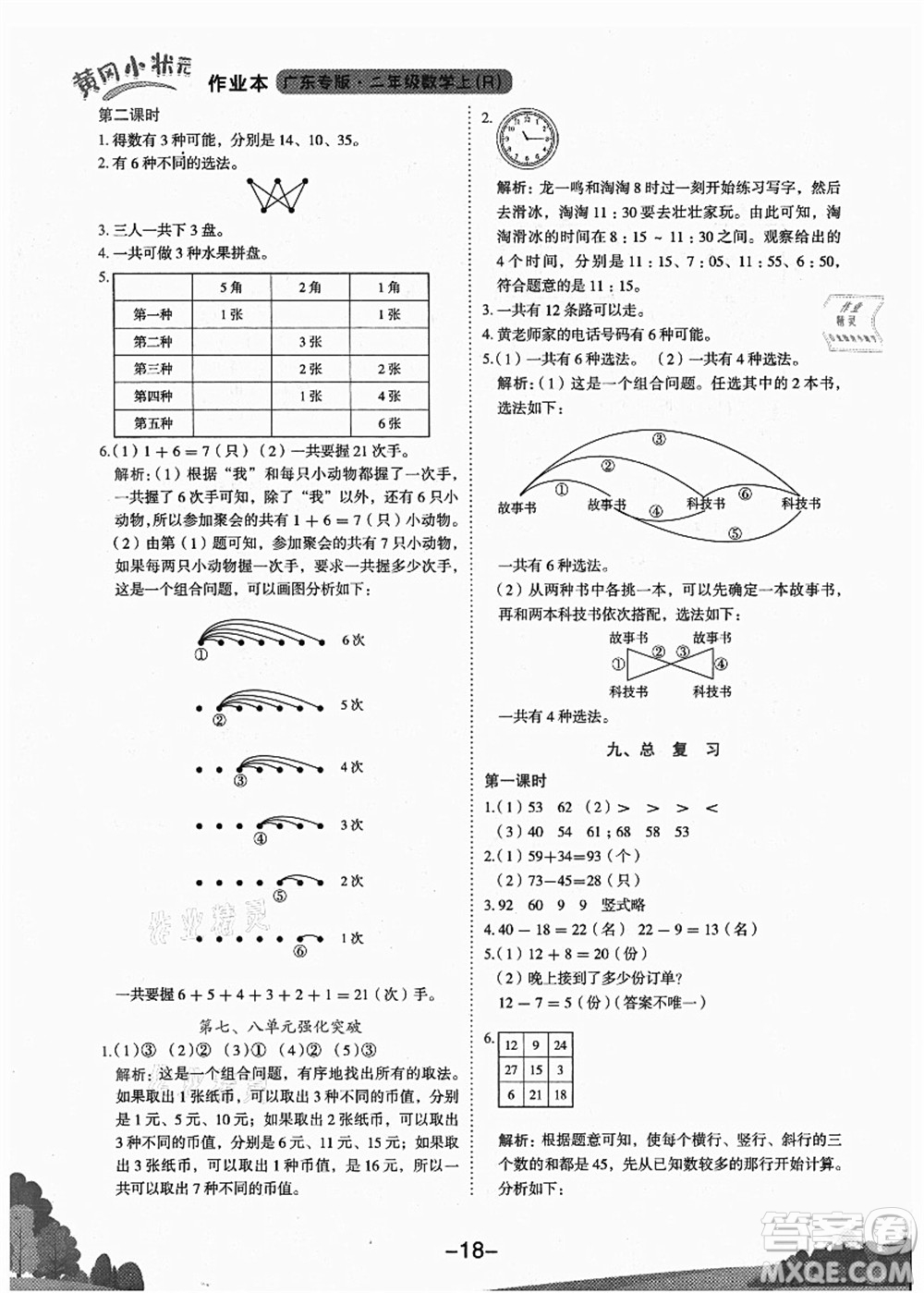 龍門書局2021黃岡小狀元作業(yè)本二年級數(shù)學(xué)上冊R人教版廣東專版答案