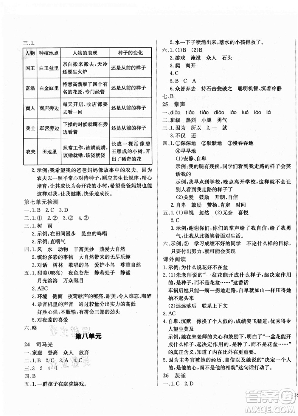 龍門(mén)書(shū)局2021黃岡小狀元作業(yè)本三年級(jí)語(yǔ)文上冊(cè)R人教版廣東專(zhuān)版答案