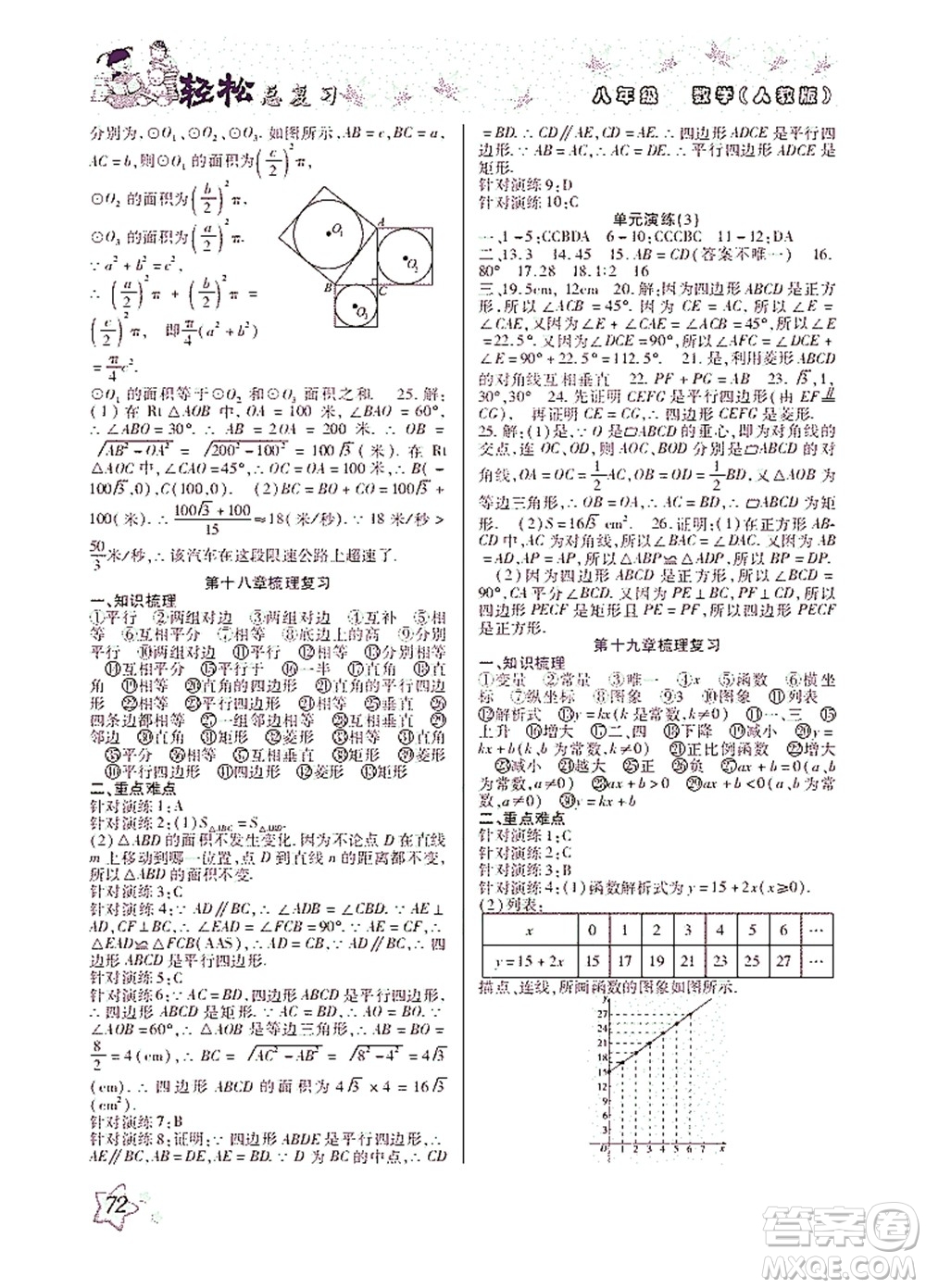 河北科學(xué)技術(shù)出版社2021輕松總復(fù)習(xí)暑假作業(yè)數(shù)學(xué)八年級人教版答案