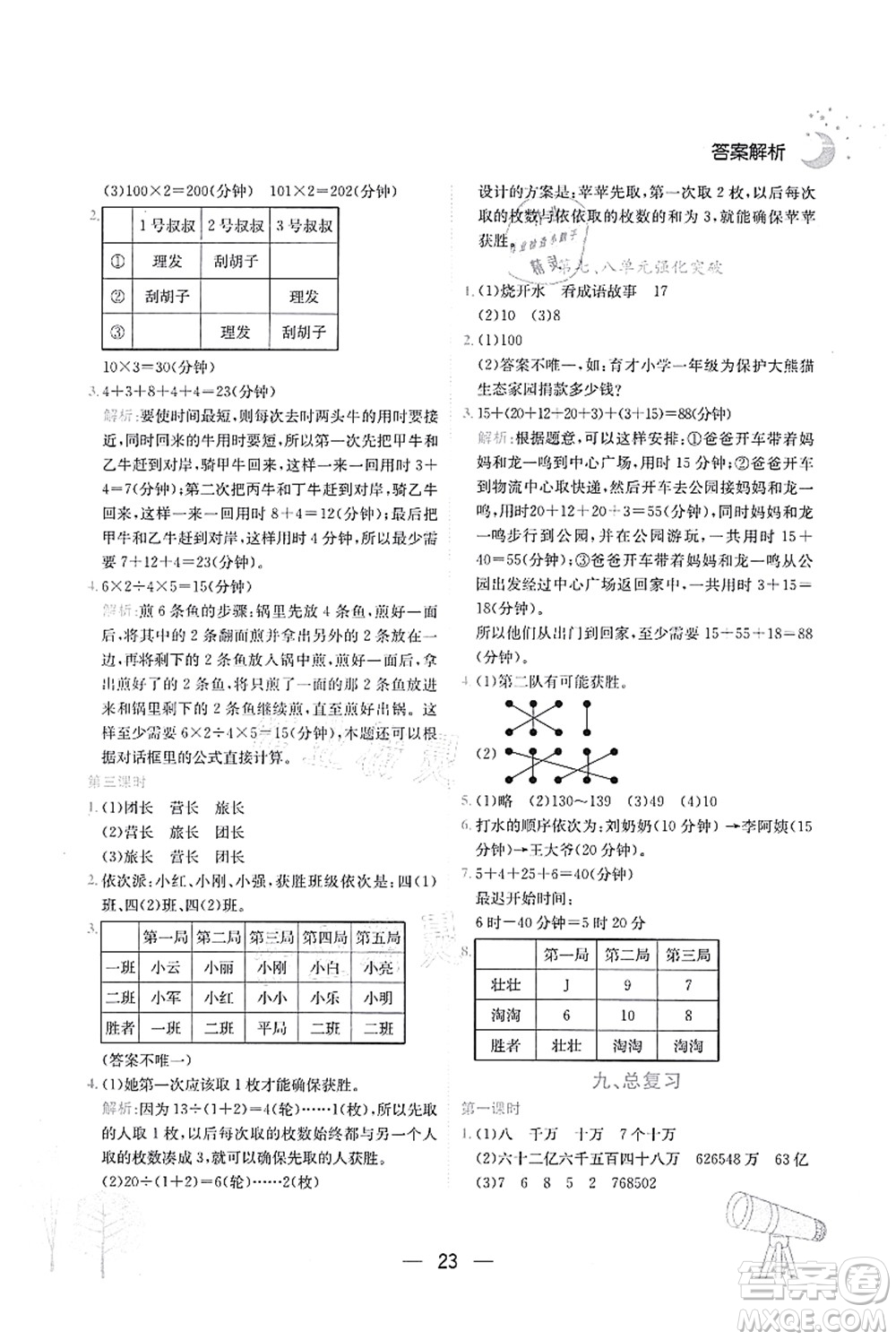 龍門書局2021黃岡小狀元作業(yè)本四年級(jí)數(shù)學(xué)上冊(cè)R人教版廣東專版答案