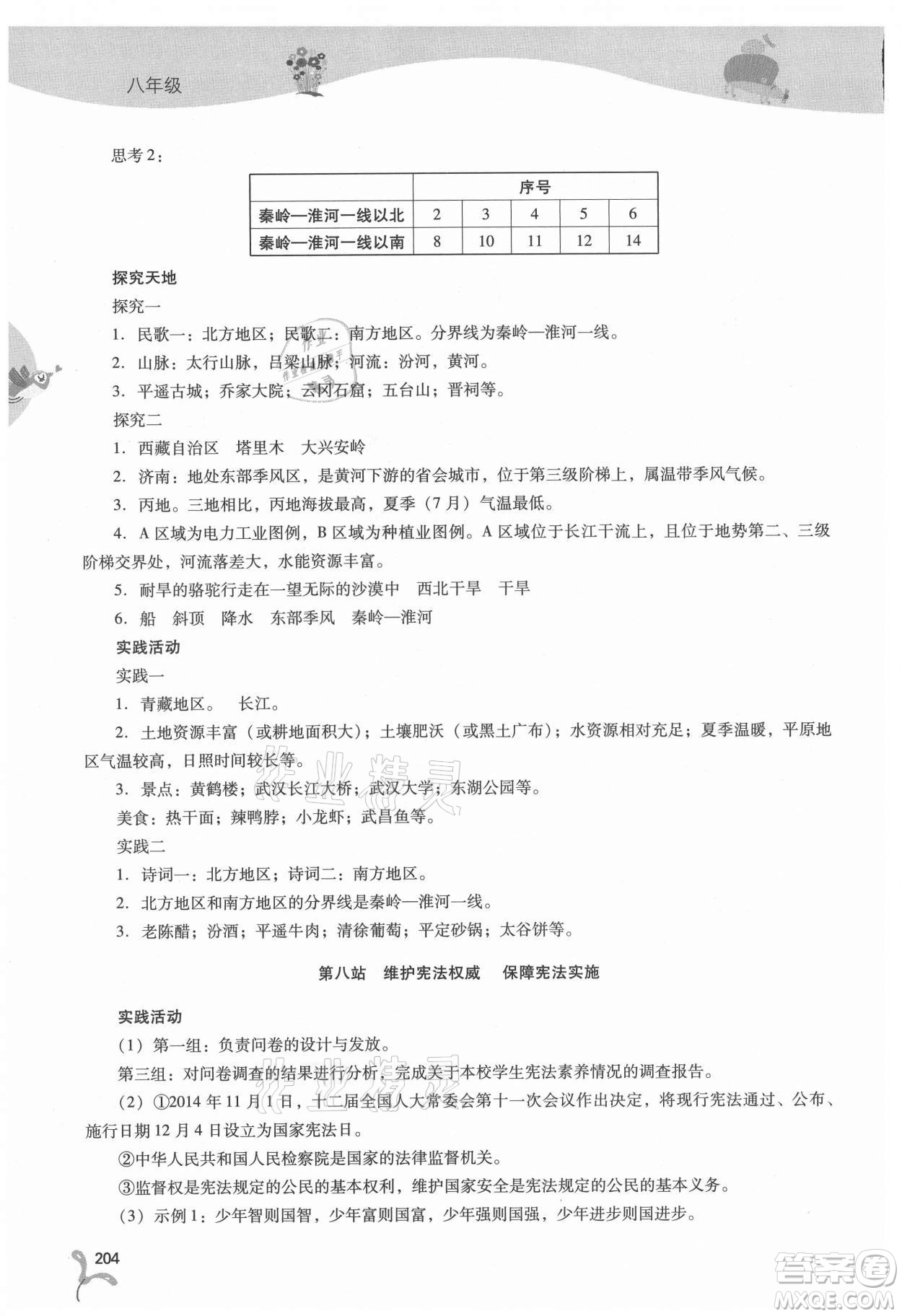 山西教育出版社2021新課程暑假作業(yè)本八年級(jí)綜合A版答案