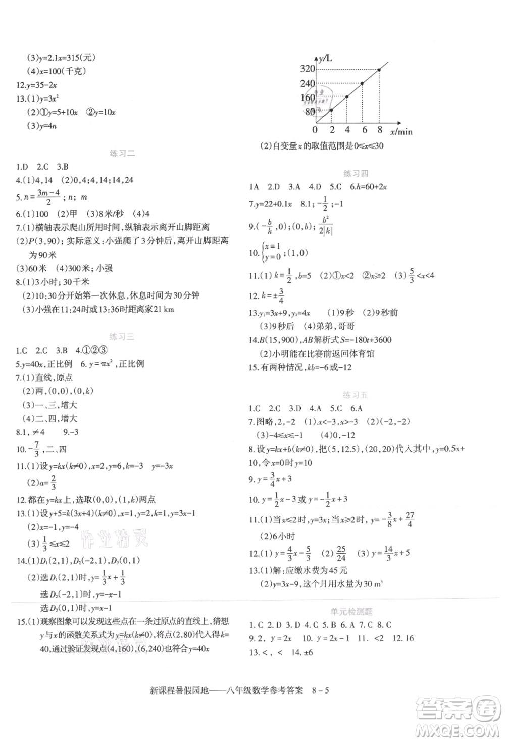 新疆科學(xué)技術(shù)出版社2021新課程暑假園地八年級(jí)數(shù)學(xué)參考答案