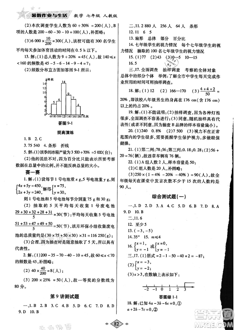 陜西師范大學(xué)出版總社有限公司2021暑假作業(yè)與生活七年級(jí)數(shù)學(xué)人教版答案