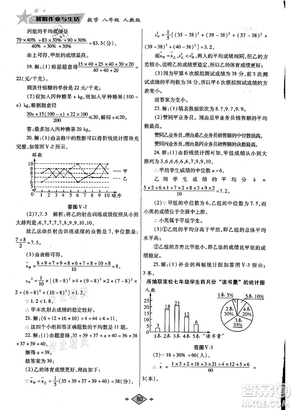 陜西師范大學(xué)出版總社有限公司2021暑假作業(yè)與生活八年級(jí)數(shù)學(xué)人教版答案