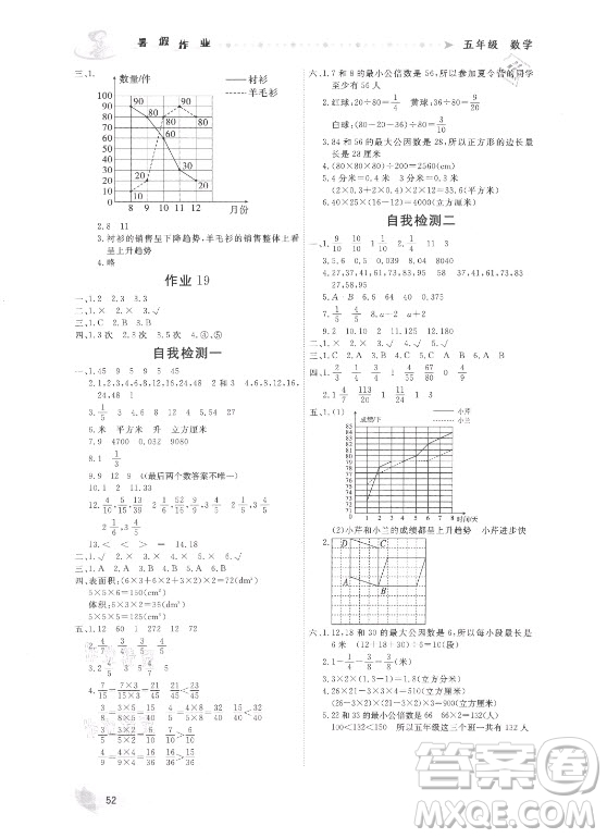 內(nèi)蒙古人民出版社2021暑假作業(yè)數(shù)學(xué)五年級人教版答案